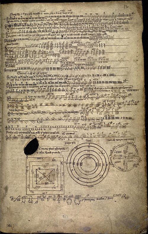 Page 170 recto du Livre de Ballymote (Irlande, XIVe siècle) qui présente des oghams.